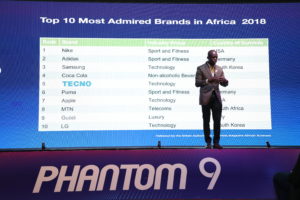 TECNO is now the 5th most admired brand in Africa