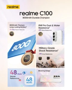 realme C100