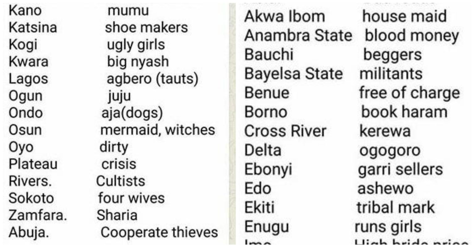 See List Of The 36 States In Nigeria And What They Are Identified For see-list-of-the-36-states-in-nigeria-and-what-they-are-identified-for