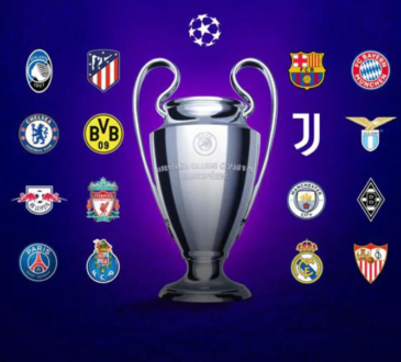 UEFA Champions League 2020/2021 Round Of 16 Draw