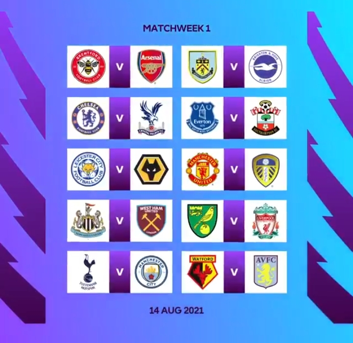 EPL 202122 See Who The Top Clubs Will Play On The Opening Weekend