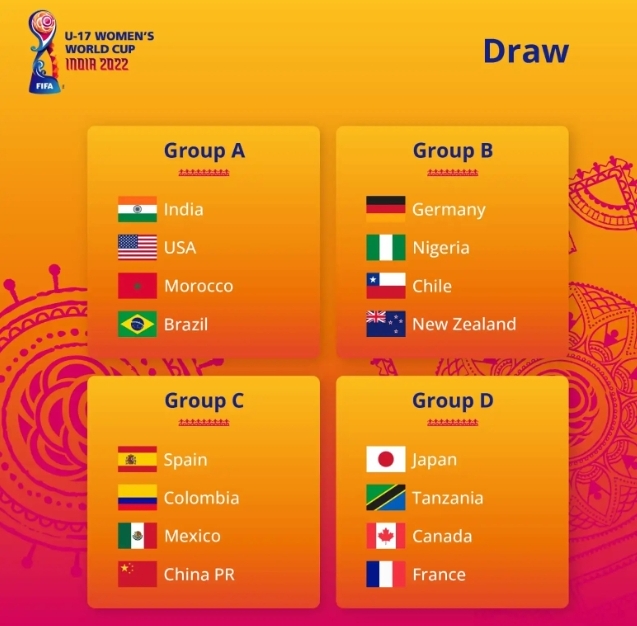 FIFA U17 World Cup Nigeria Gets Tough Group » Naijmobile