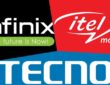Demand for Transsion TECNO, itel and Infinix Phones in Africa Soars