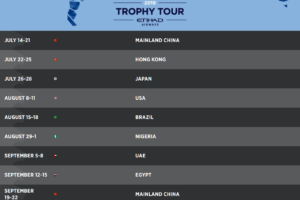 Manchester City Global Trophy Tour