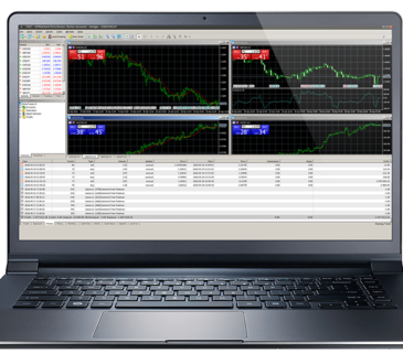 How to Download, Install and Get the Best of MetaTrader 4