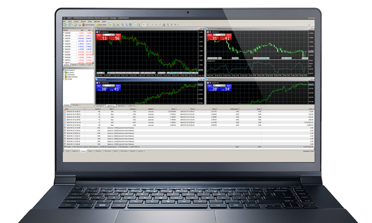 How to Download, Install and Get the Best of MetaTrader 4