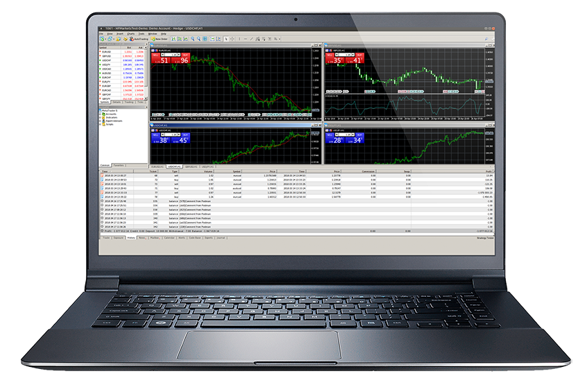How to Download, Install and Get the Best of MetaTrader 4 » Naijmobile
